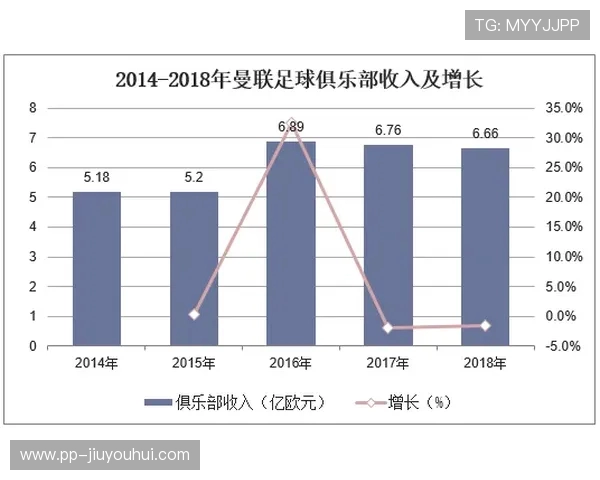 全面解析足球国际赛的定义与全球竞技交流内涵发展趋势探讨新视角